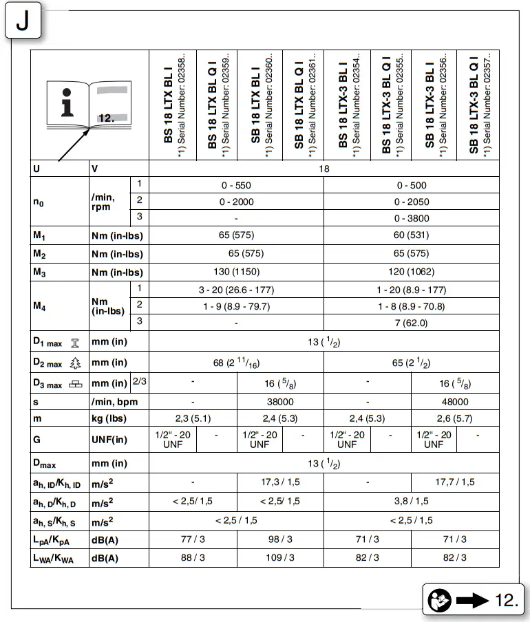 BOSCH BS 18 LTX BL I Cordless Drill A10