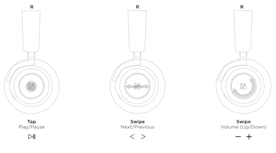 B O BEOPLAY HX Comfortable ANC Headphone - GESTURES