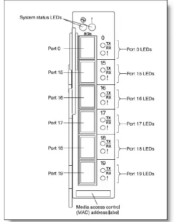 Lenovo-Brocade-20-Port-8Gb-SAN-Switch-Modules for-BladeCenter-fig-5