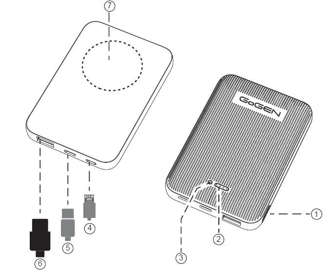 GoGEN-PBMS-50001-B-Magsafe-Mobile-Powerbank-Instruction-fig-1