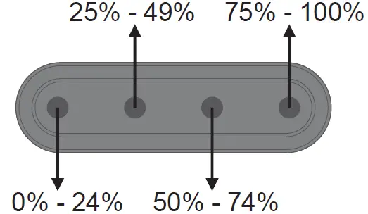 GoGEN-PBMS-50001-B-Magsafe-Mobile-Powerbank-Instruction-fig-2