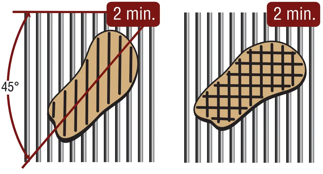 Broil King 2000 Series Steel Charcoal Kamado Grill - fig 7