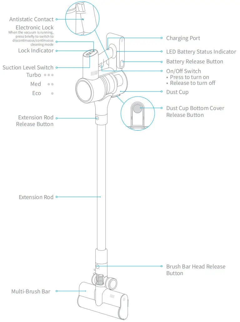dreametech T10 Cordless Vacuum Cleaner -