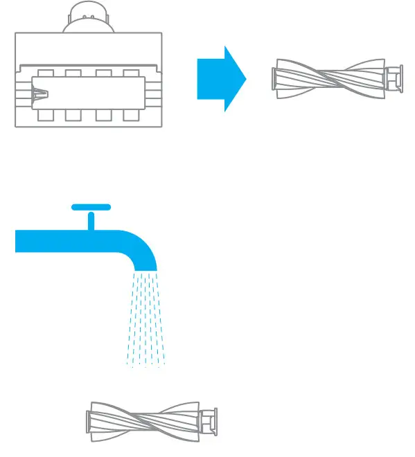 dreametech T10 Cordless Vacuum Cleaner - unlocking the roller brush