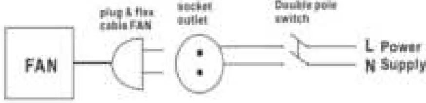 turbionaire MIO 100 Wall Fan 07