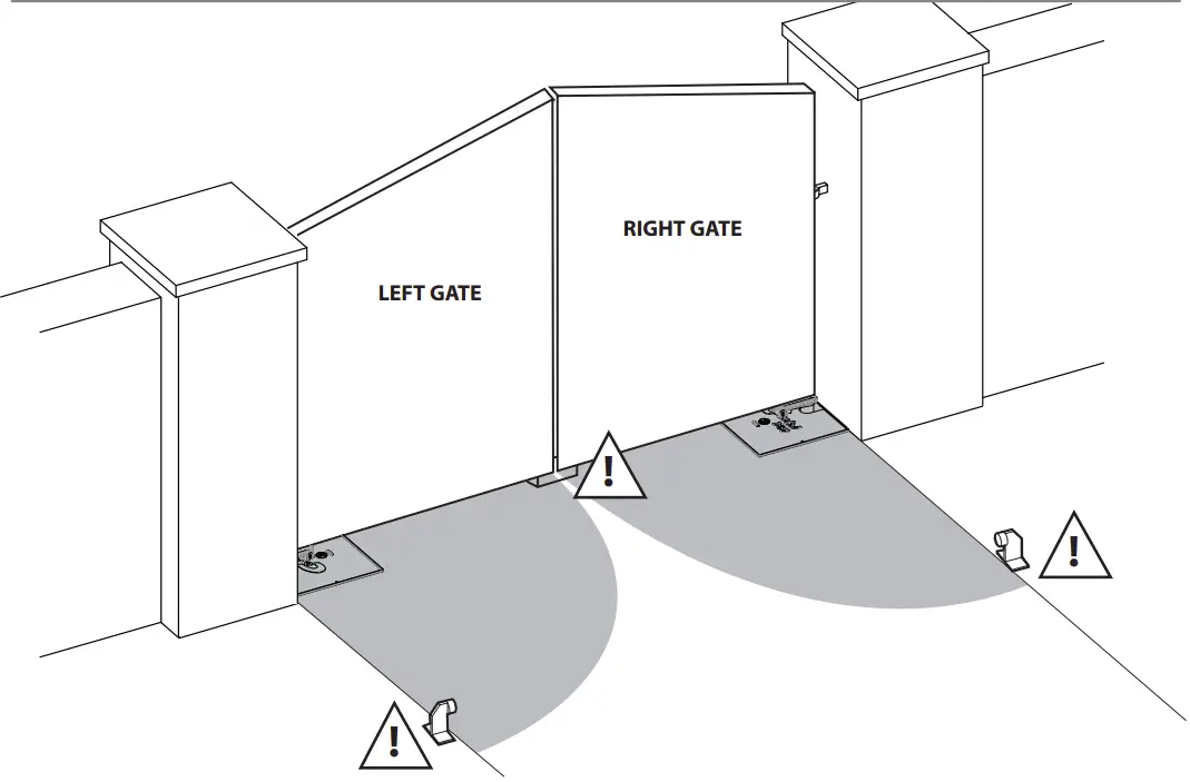 Operation instruction