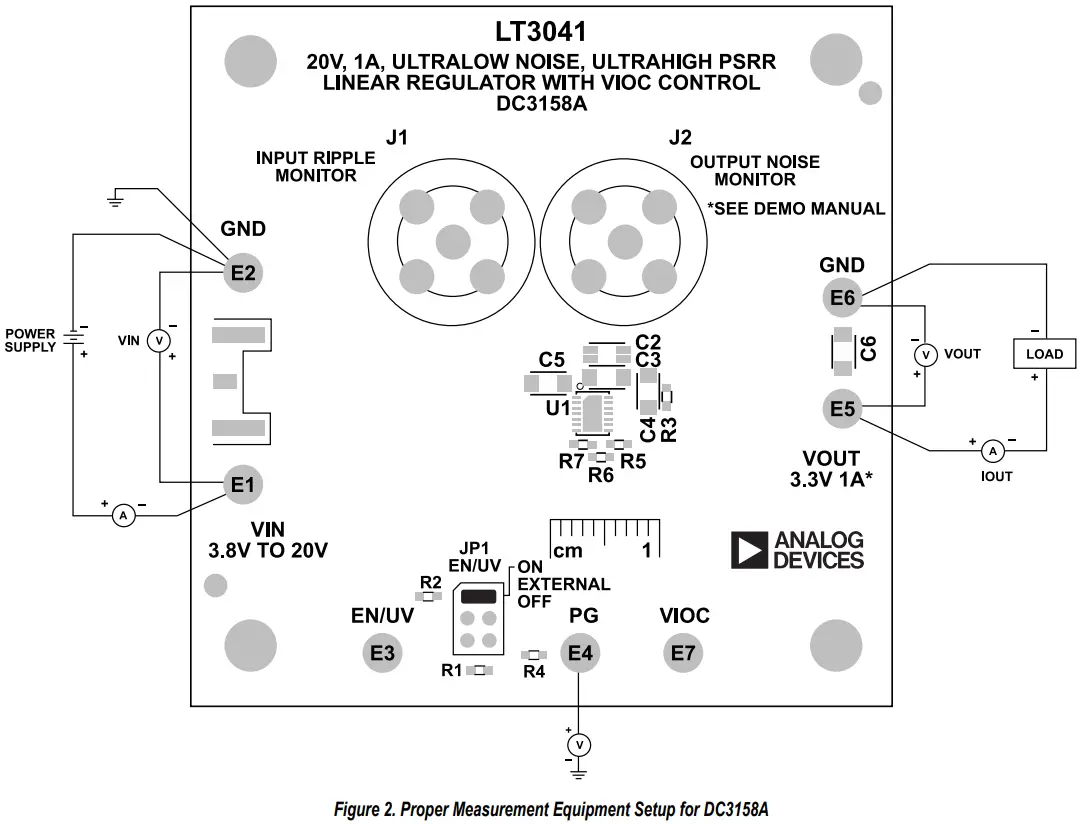 ANALOG DEVICES DC3158A Evaluation Board - FIGURE 2