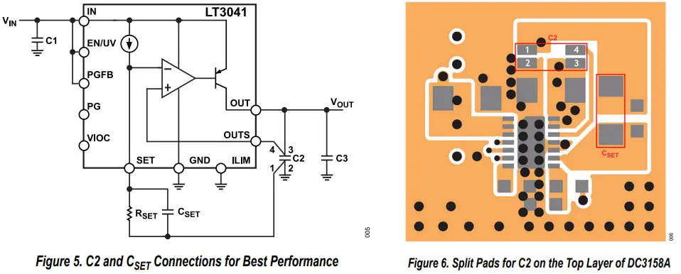 ANALOG DEVICES DC3158A Evaluation Board - FIGURE 4