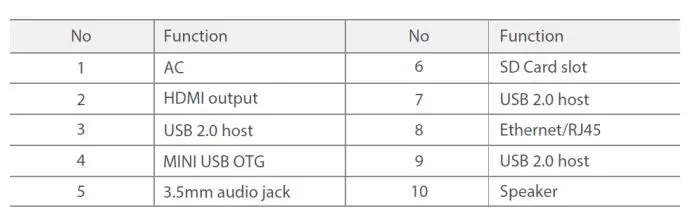 PRODVX-UW-37-37-Inch-Ultra-Wide-Signage-Display-fig-6