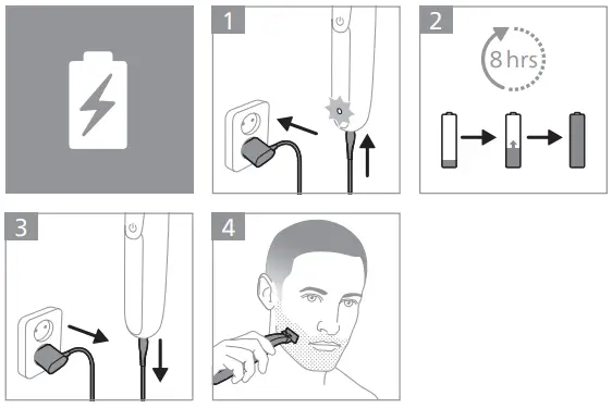 PHILIPS QP Series OneBlade Hair Trimmer-fig2