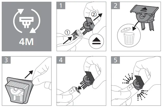 PHILIPS QP Series OneBlade Hair Trimmer-fig7