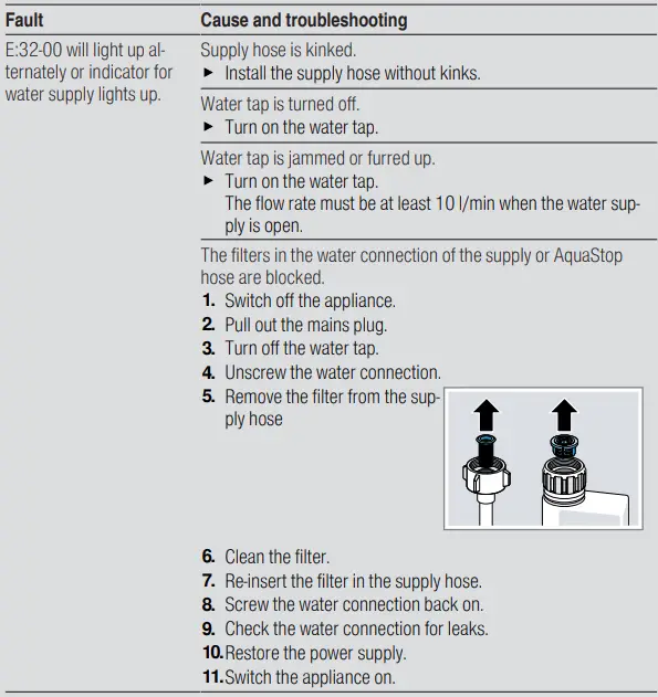 SIEMENS SE23HW64CG Full Size 14 Place Settings Dishwasher-fig16