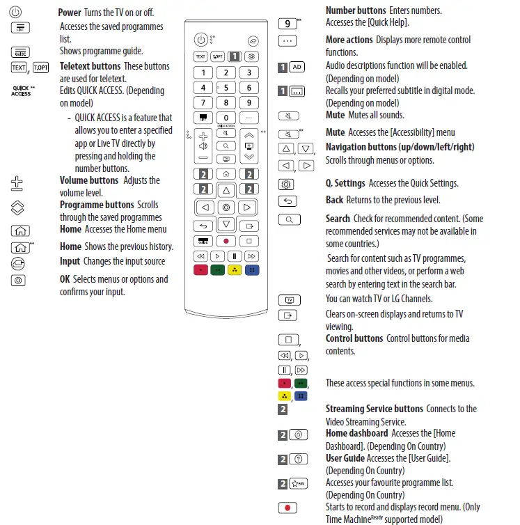 LG 2106-REV02 LED TV 11