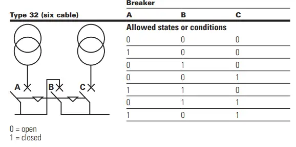 EATON-IL0131075EN-air-circuit-breaker-fig-12