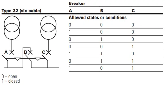 EATON-IL0131075EN-air-circuit-breaker-fig-2