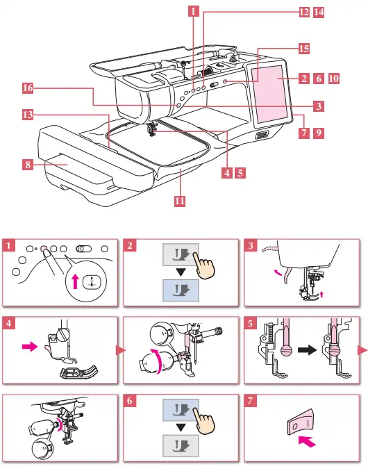 Preparing to Embroider