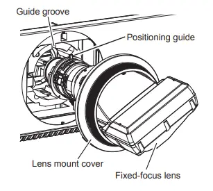 Panasonic-ET-DLE035-Fixed-Focus-Lens-3