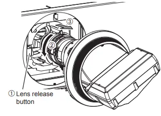 Panasonic-ET-DLE035-Fixed-Focus-Lens-6