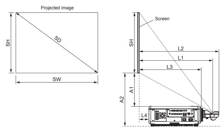 Panasonic-ET-DLE035-Fixed-Focus-Lens-7