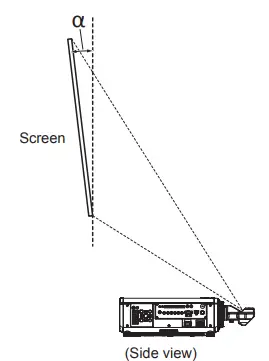 Panasonic-ET-DLE035-Fixed-Focus-Lens-9