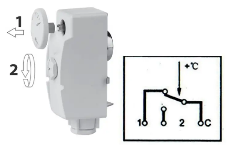 EMOS P5682 Capillary Sensor Thermostat-