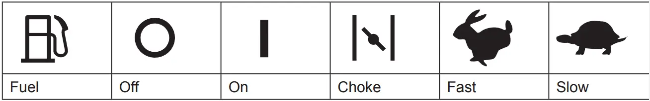 KOHLER SH255 3000 Series Engine - fig 1