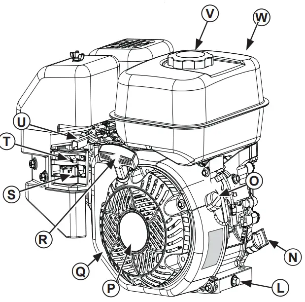 KOHLER SH255 3000 Series Engine - fig 4