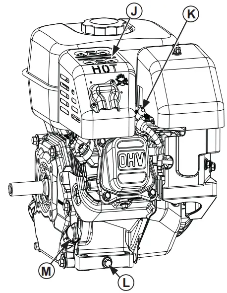 KOHLER SH255 3000 Series Engine - fig 5
