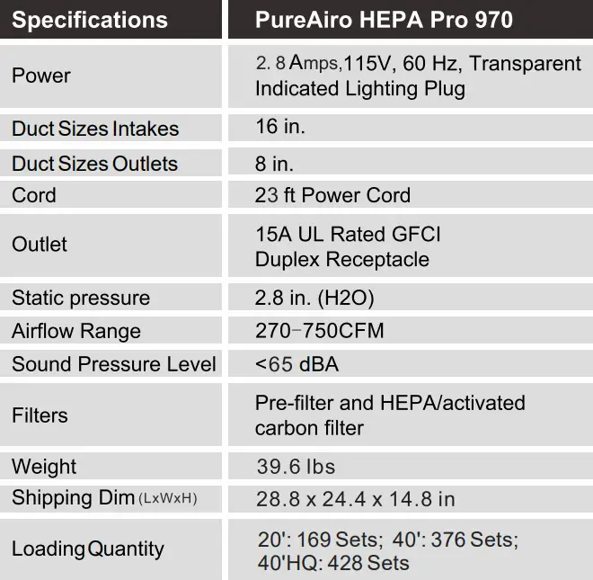 ALORAIR-PureAiro-HEPA-Pro-970-Air-Scrubber-FIG-6