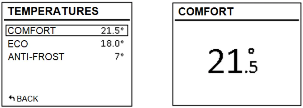 Temperatures. Programme Settings