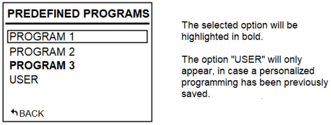 PREDEFINED PROGRAMMES