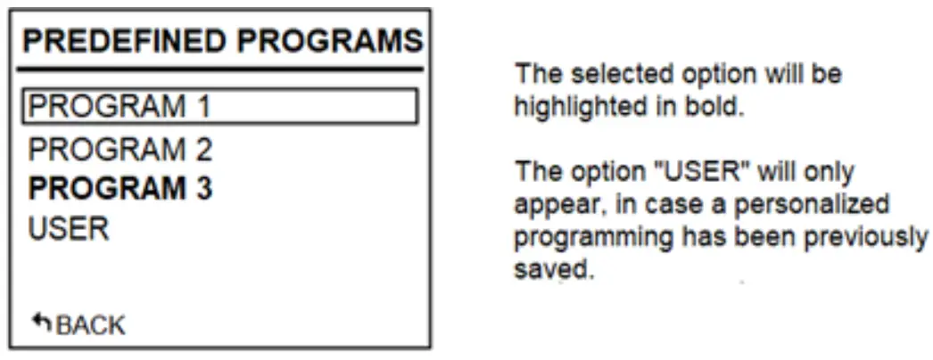 Predefined Program