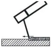 PARKSIDE-Inverter-Welder-PTMI-180-A1-FIG-10