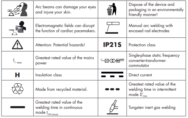 PARKSIDE-Inverter-Welder-PTMI-180-A1-FIG-2