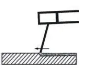 PARKSIDE-Inverter-Welder-PTMI-180-A1-FIG-9