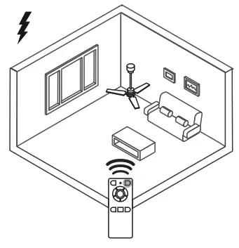 arteconfort ITAPARICA Ceiling Fan - 11