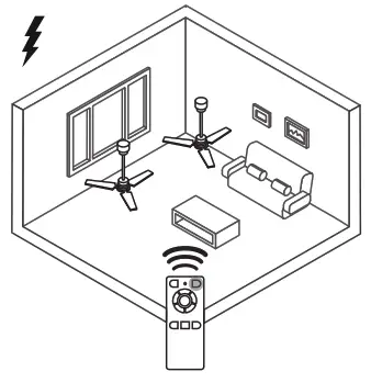 arteconfort ITAPARICA Ceiling Fan - 12
