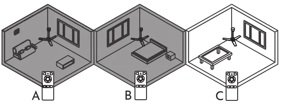 arteconfort ITAPARICA Ceiling Fan - 16