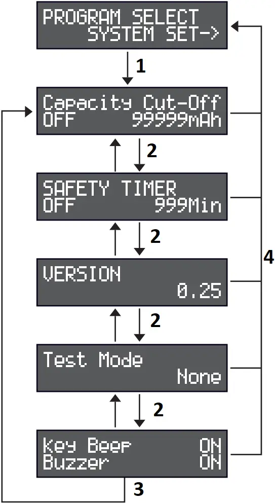 Gens ace Imars III - SYSTEM SETTING