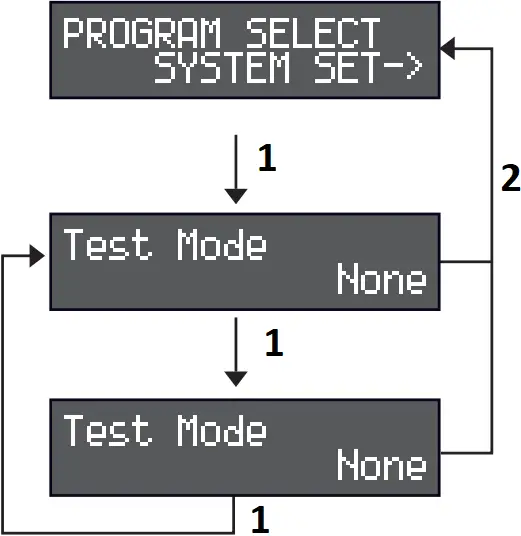 Gens ace Imars III - USB display mode selection