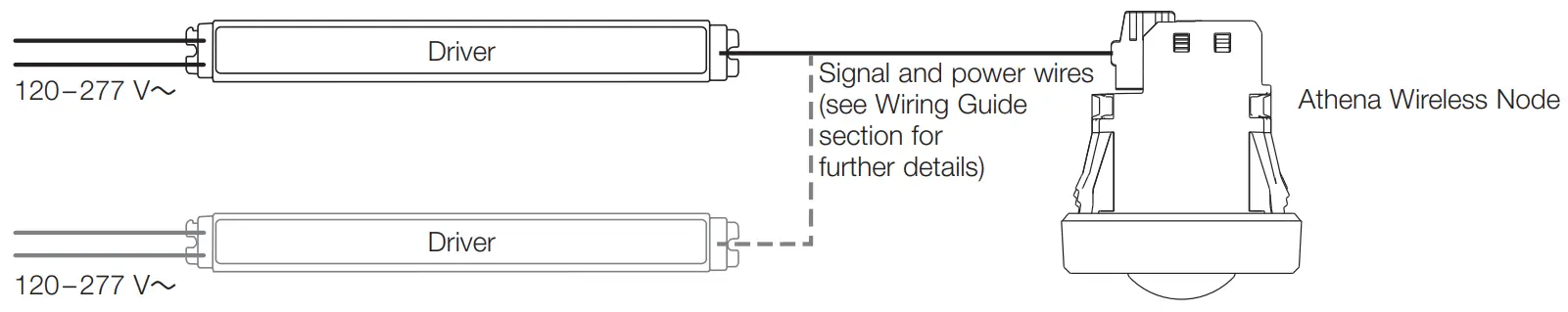 LUTRON A WN D01 OCC Athena Wireless Node - fig 3