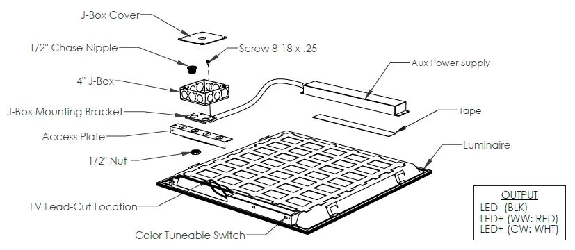 signify-SBP-FluxPanel-Selectable-LED-01