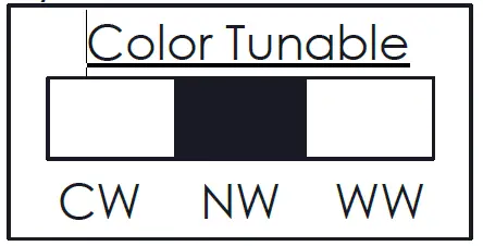 signify-SBP-FluxPanel-Selectable-LED-03