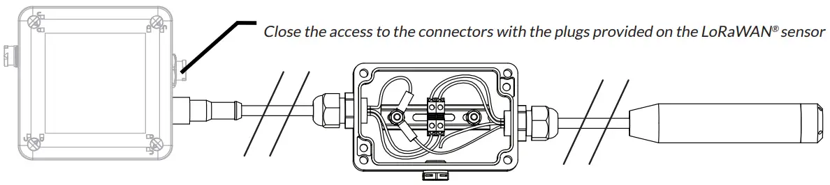 Installation Setting up