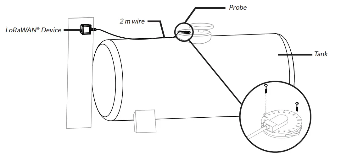 Installation Setting up