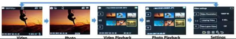 Shenzhen Jinbihu Electronics J7000 4K Ultra HD Action Camera - FIGURE 6