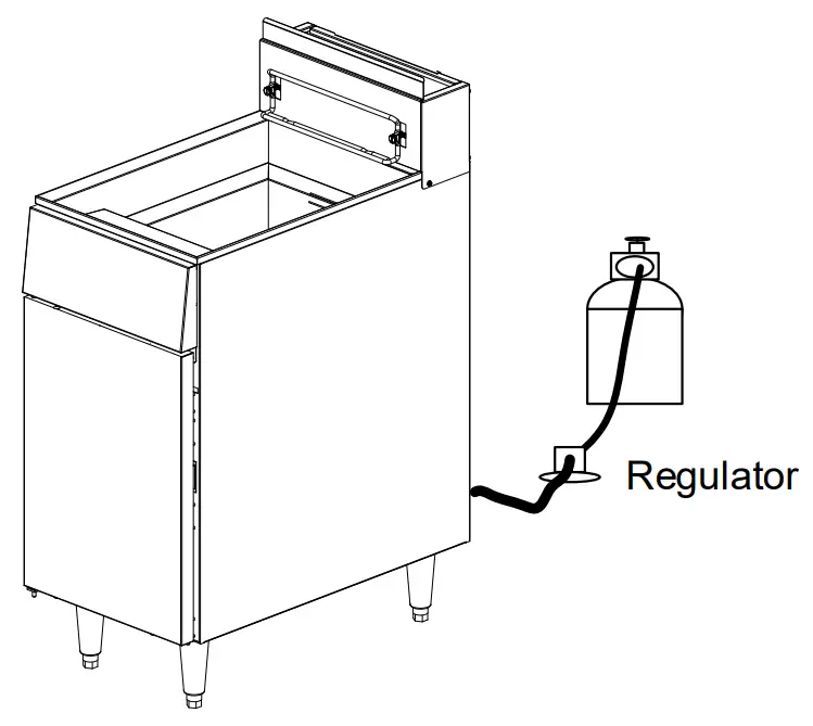 FRYMASTER SR42 Gas Fryers - fig 1