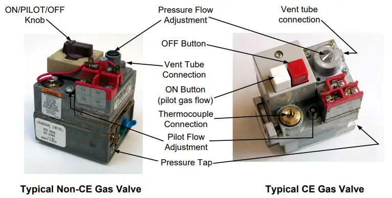 FRYMASTER SR42 Gas Fryers - fig 2