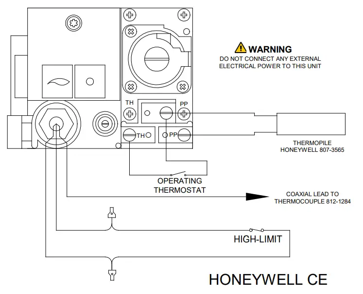 FRYMASTER SR42 Gas Fryers - fig 6