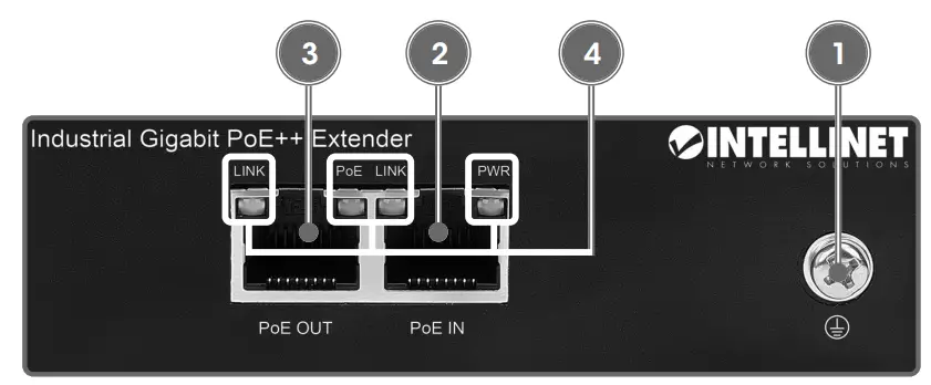 INTELLINET 508957 Industiral Gigabit PoE - Fig
